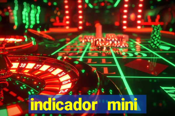 indicador mini indice b3